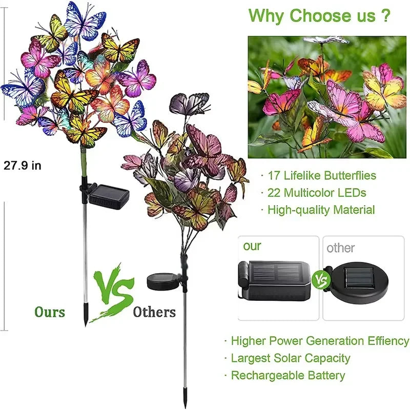 for  42 LED Solar Butterfly Dragonfly Bee Garden Light Outdoor IP66 Holiday Party Christmas Landscape Access Garden Lawn
