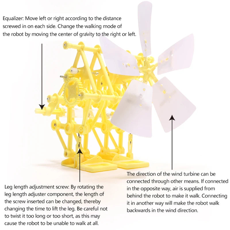 Wind Energy Powered Beast Robot Science And Educatio Puzzle Assembly Creative Mechanical DIY Kit Child Education Toy