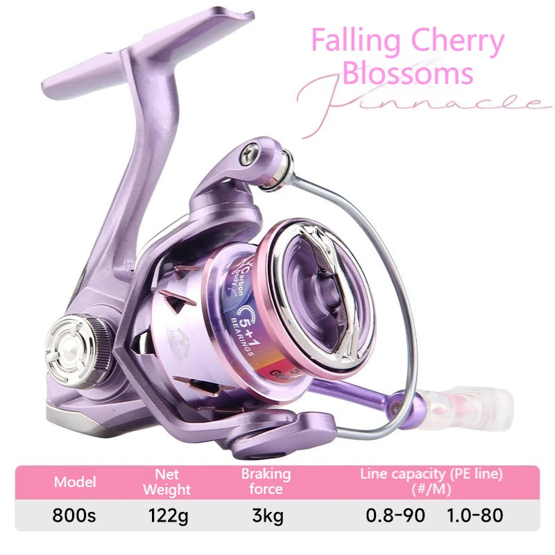 Fishing Reel - Carbon Main Part 3KG Drag Max Ratio 5