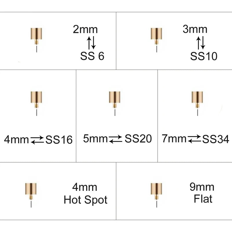 Fast-Heated Hotfix Rhinestone Applicator Wand Tool Kit