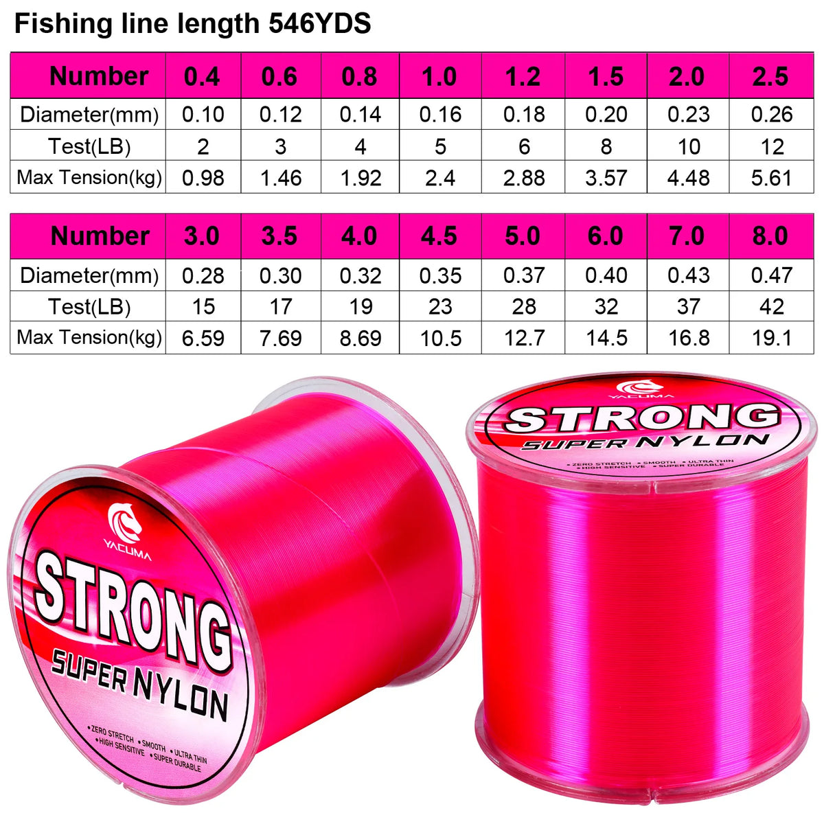 YACUMA 500M-546YDS Strong Pink Nylon Monofilament Fishing Line 5-42LB Strength