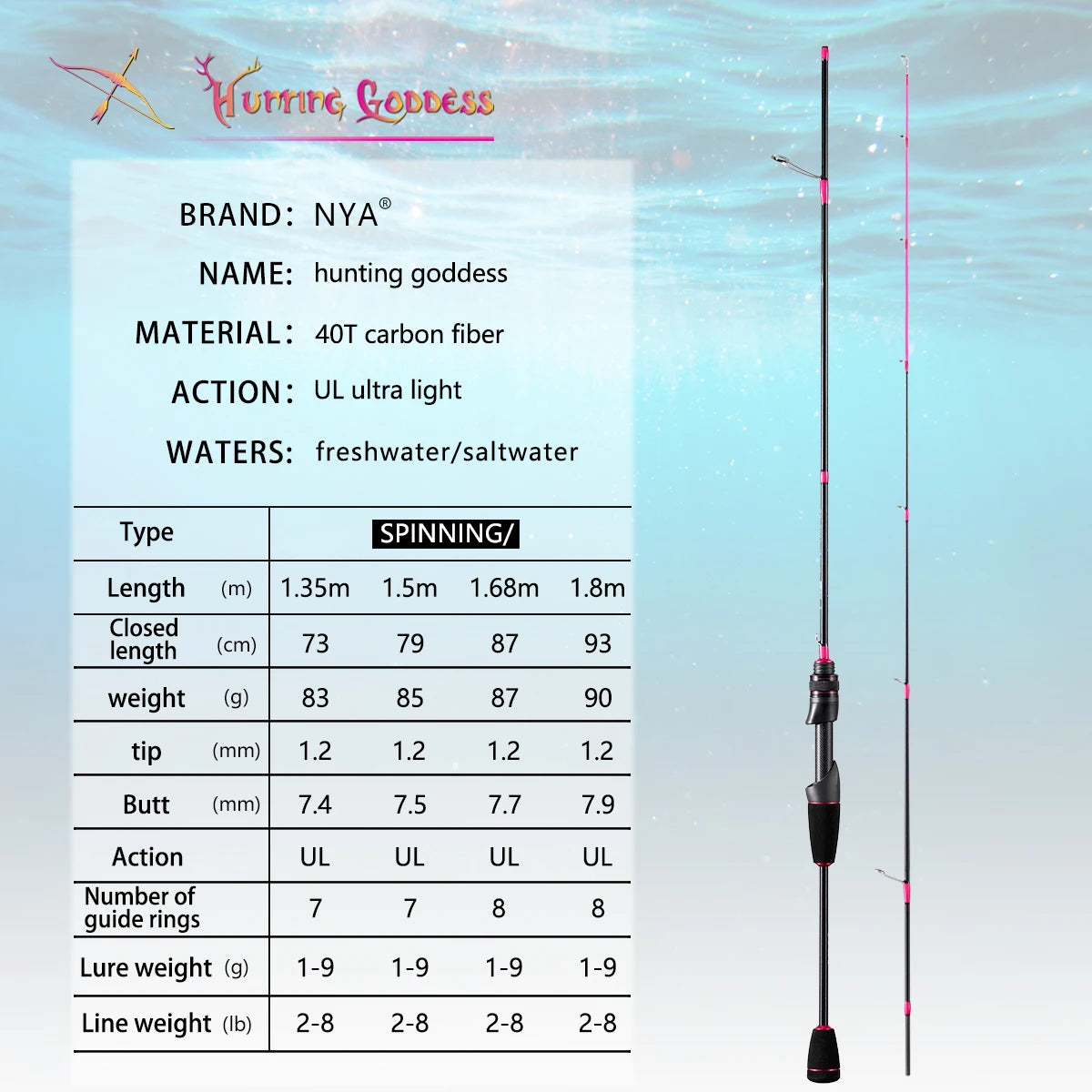 Hunting Goddess 1.35/1.5/1.68/1.8m 5 Feet UL Supper Light Pink