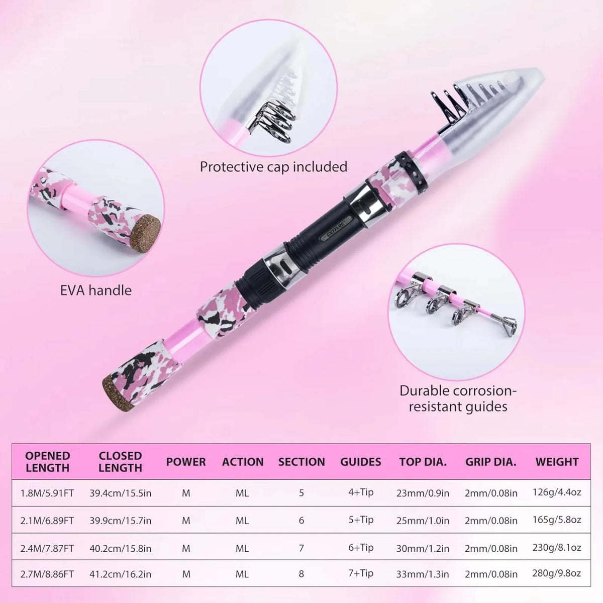 Pink Fishing Rod and Reel Combo, All-in-One Fishing Kit