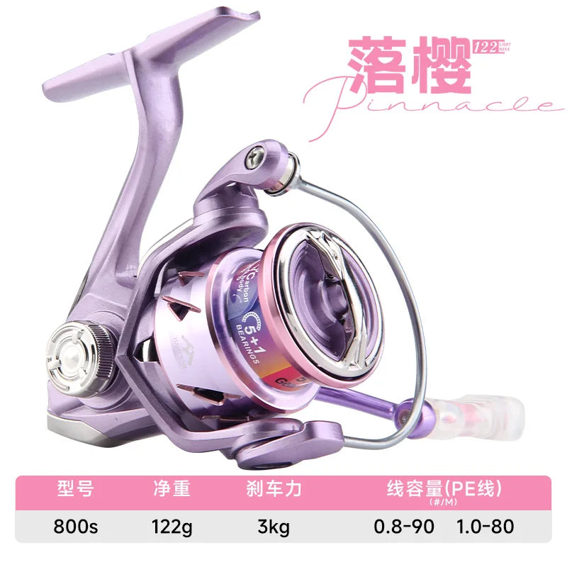 Fishing Reel - Carbon Main Part 3KG Drag Max Ratio 5