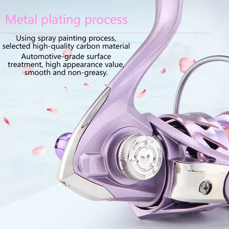 Fishing Reel - Carbon Main Part 3KG Drag Max Ratio 5