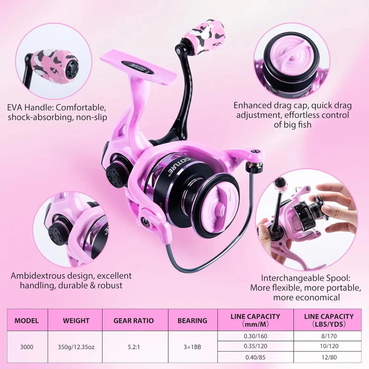 Pink Fishing Rod and Reel Combo, All-in-One Fishing Kit